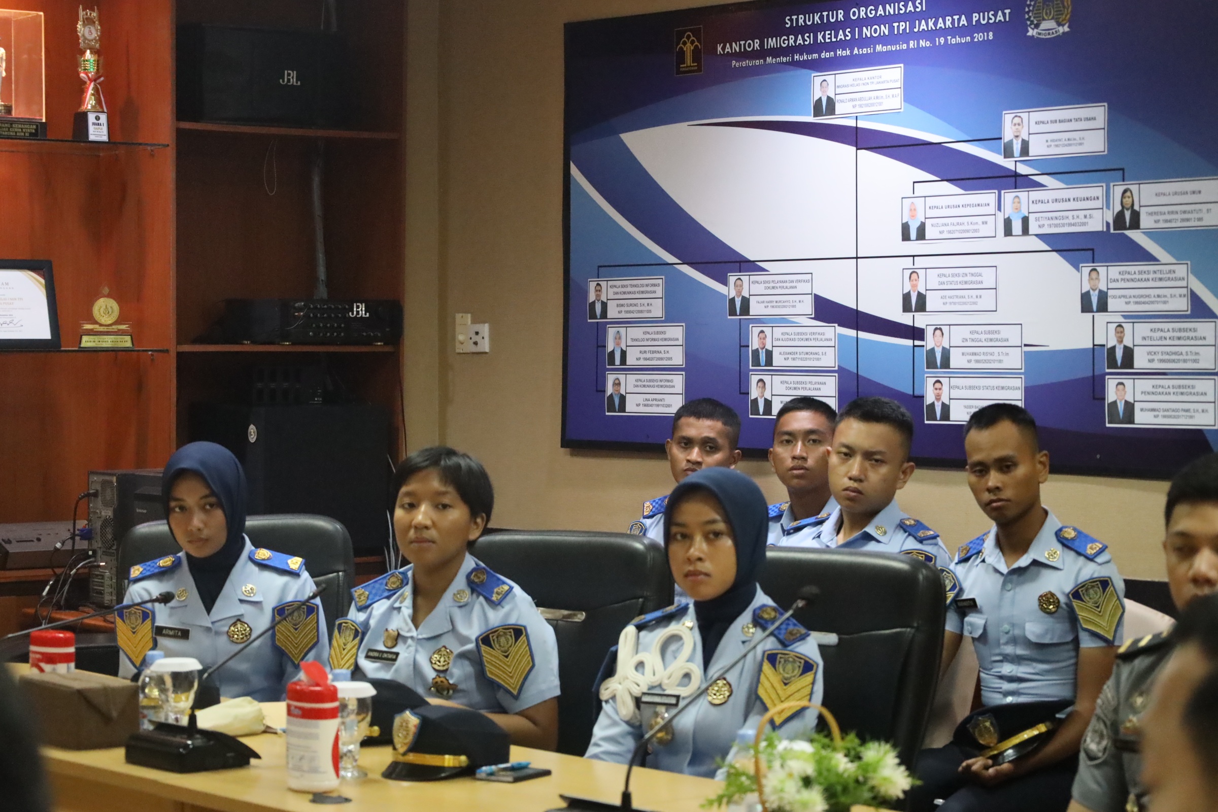Kantor Imigrasi Jakarta Pusat - Kantor Imigrasi Jakarta Pusat Menerima 19 Taruna dalam Kegiatan Latjapura.